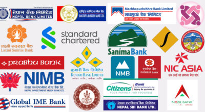 20 commercial banks post Rs 69.87 billion net profit in FY 2025/26