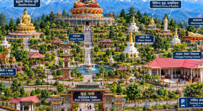 Buddha Circuit linking Panauti and Namobuddha to Temal